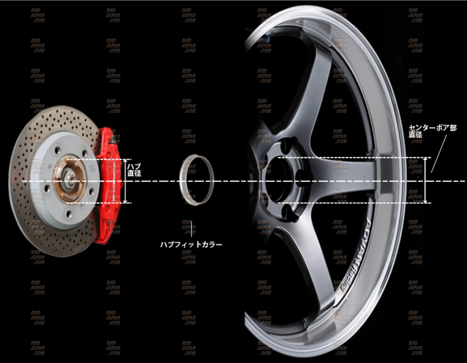 Advan Hub Fit Collar 63-56.1 - BMW,MINI R56 ADVAN Racing Brand